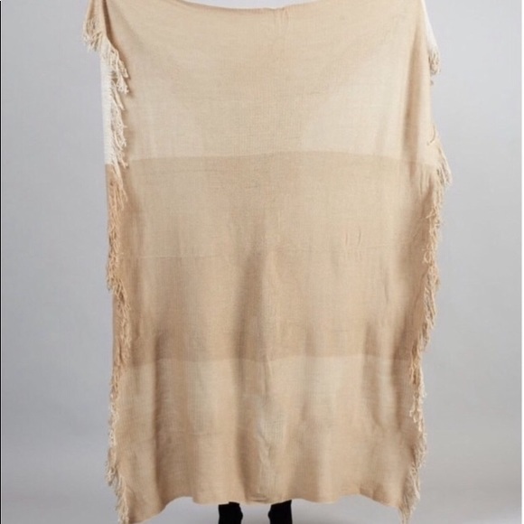 Mark & Graham Colorcity Throw BNIP - Picture 5 of 8